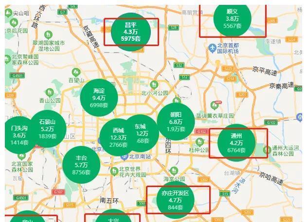 主战场|均价3.1w起,刚需主战场转移,这里才是北京的价值洼地!