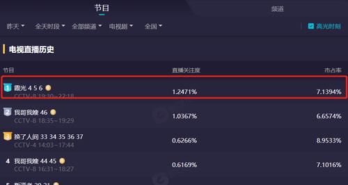 三十而已|仅仅播出6集，央视大剧收视率飙升全国第一，佟丽娅演技惊艳四座