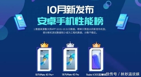 登上|最流畅的国产手机:华为Mate40Pro第三,红米K30S至尊版登上第一