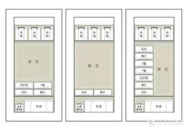 案例|这些“过度装修”案例，击碎了无数人的美梦，钱花了却只买了教训