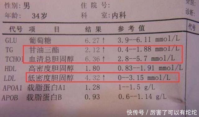 血脂|52岁王先生半年甘油三酯从5.1降到1.7，医生：或因坚持做了3件事
