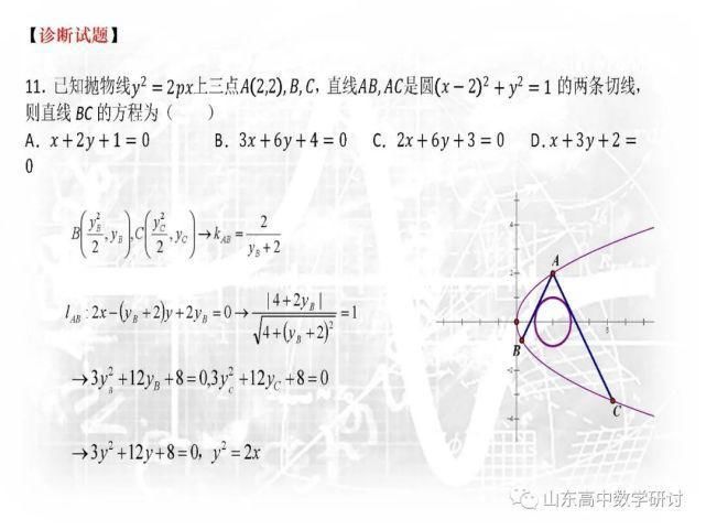 备考|一定要好好看！从各地市命题探究2021高考命题研判和最后两周备考策略