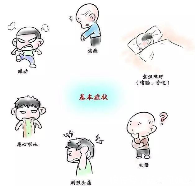 脑血管堵塞的前兆是什么专家说这3个前兆没有引起大家重视！