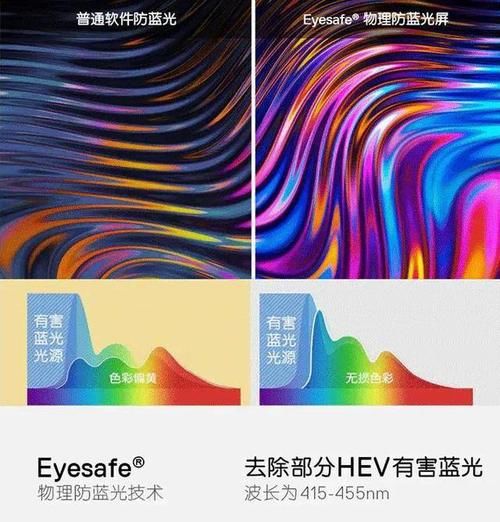 创意大神随身都带什么创作好物?