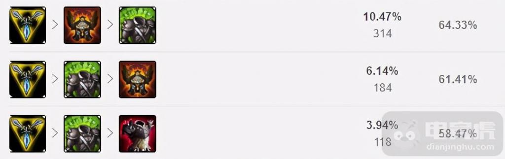 爆炸|10.22五大加强英雄解析!金克丝瞬间爆炸霞射得更快