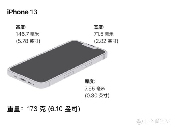 iPhone13|哪个值得买- iPhone12和iPhone13