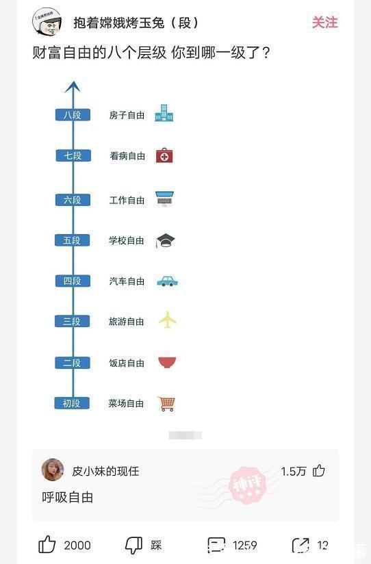 |搞笑GIF:大哥你这样真的好吗,考虑过妹子的感受吗