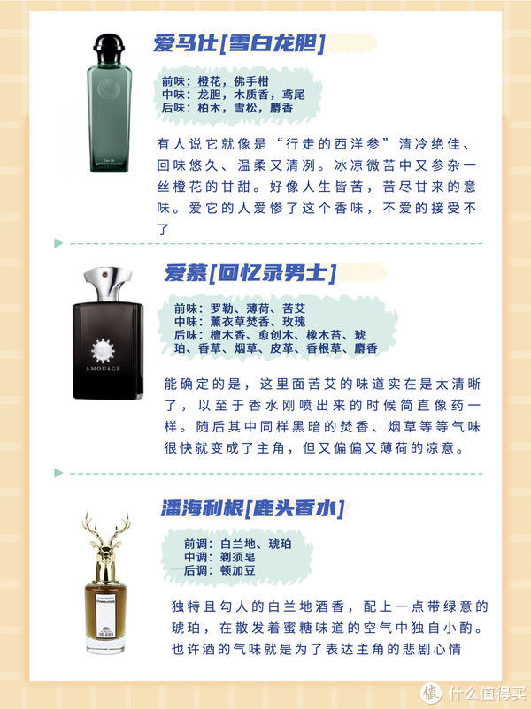 一个男生突然开始喷香水了代表什么？？？