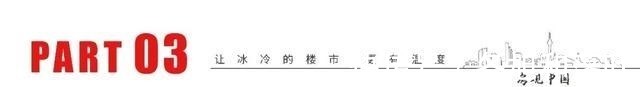 刚需|苏州现在是不是买房的好时机