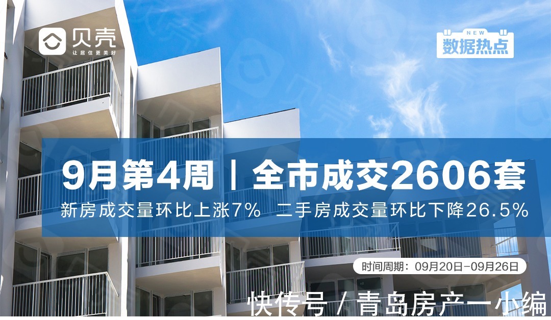 新房成交环比上涨7% 二手房成交环比下降26.5%|9月第4周 | 成交