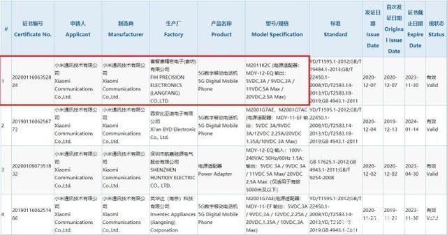 系列|小米11系列正面谍照首次曝光 确认120Hz四曲面屏设计