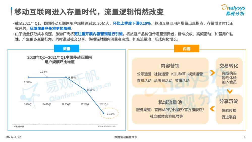 95后|当90后、95后成为消费主力，酒店行业的数字化也势在必行