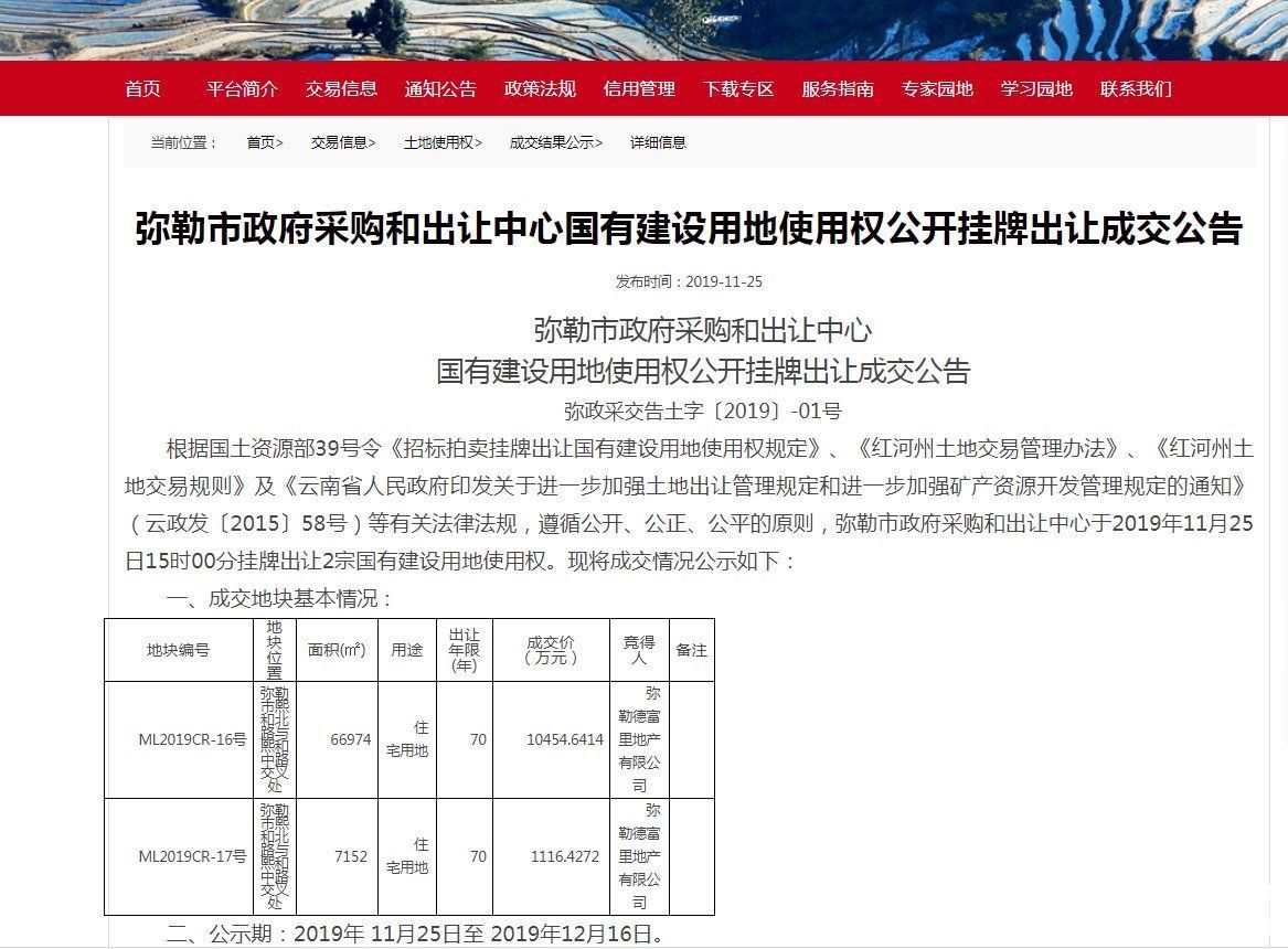 房地产市场|上海房企来了！首家省外房企弥勒圈地111亩，投资11亿建余秋雨书院