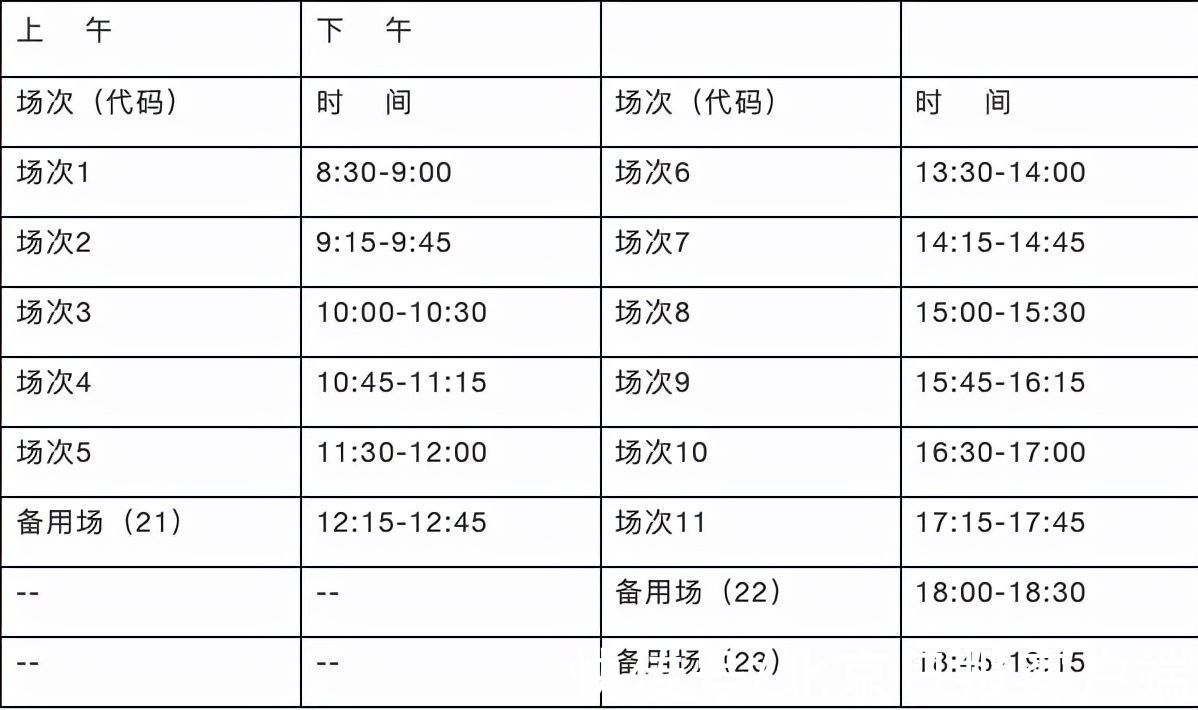 报名|上海：下半年大学英语四六级笔试12月18日举行