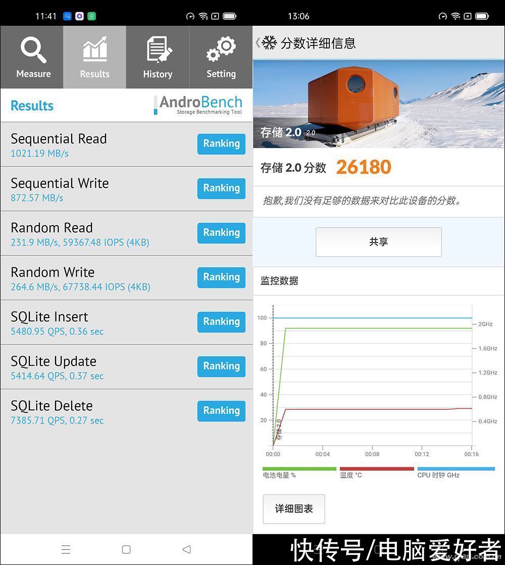 人像|冲击双十一极致性价比！realme真我Q3s评测