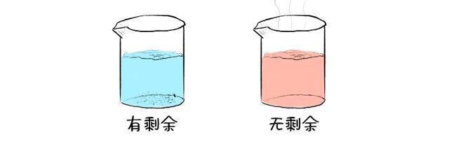 痛风|痛风的“根源”找到了,体内这种盐惹的祸!治疗得用3种药