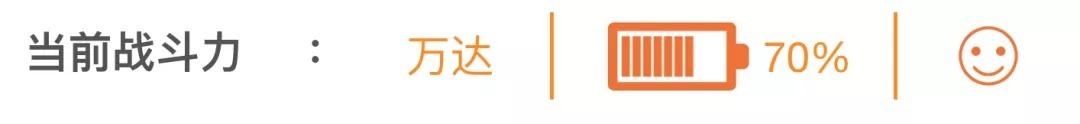 陈建铭|当前,房企生存图鉴
