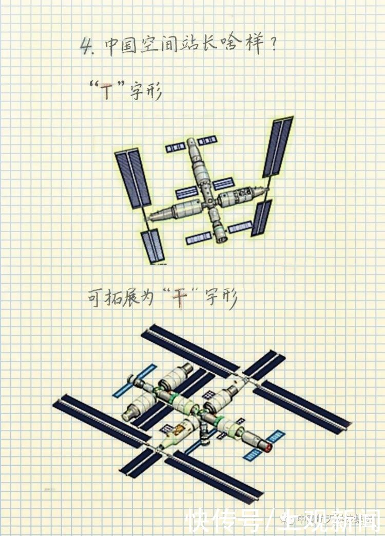 已发射入轨！中国空间站“天和”核心舱升空啦，动图在此