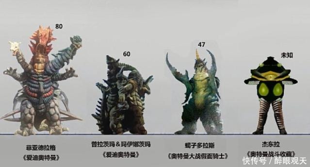 那些年奥特曼的历代合体怪兽比例图 看完绝对刷新你的五官 快资讯