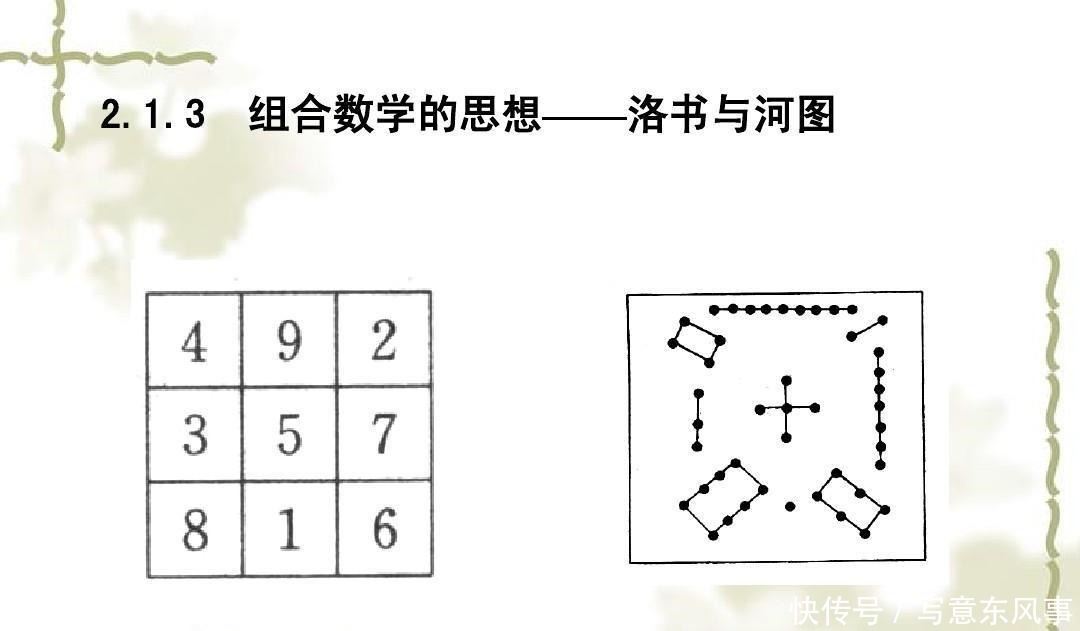  思考|看完易经的古老源头, 你会思考 人类到底是不是从猴子进化来的