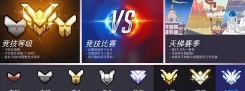 翻车|游戏不到4个月凉凉，腾讯600亿收购打水漂？鹅厂也有翻车之日