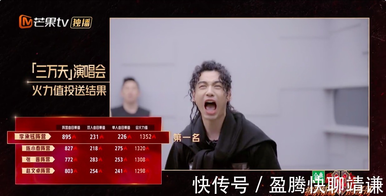 陈小春、赵文卓,一副好牌打得稀烂,有大智慧却没有小计谋