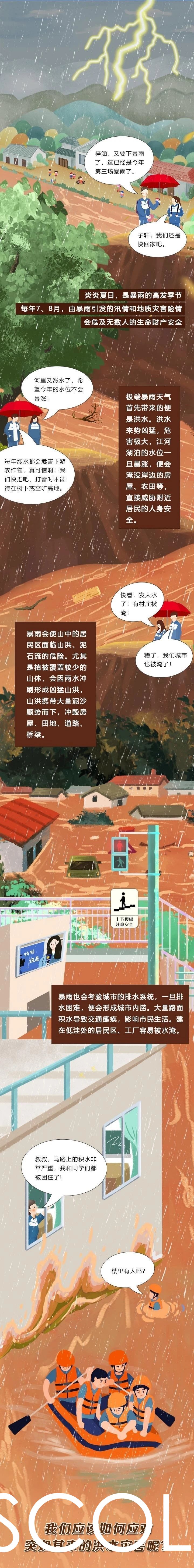 实用|@四川学生，这份暴雨洪水实用自救指南请收好