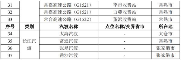 疫情|本土+46！多地出现苏州关联病例