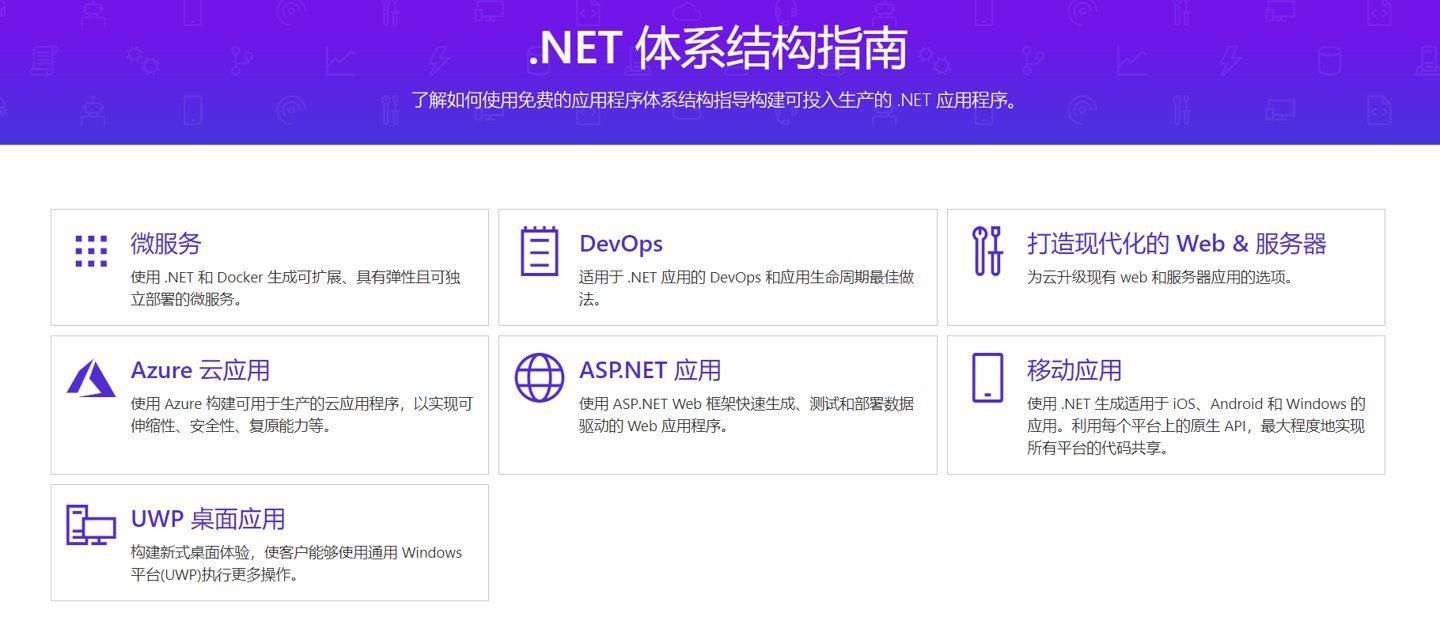 中文|微软 .NET 中文官网正式上线