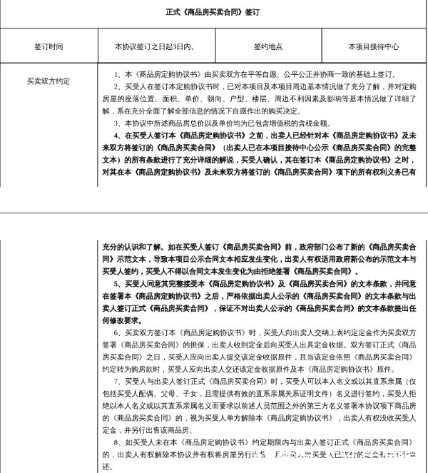 正荣悦珑府|正荣悦珑府购房者要退定金？律师：提前看合同成关键