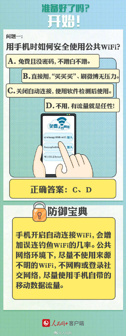 个人信息|保护个人信息，你做对了吗？