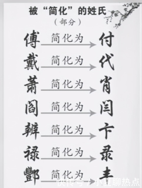 铺陈的拼音 铺陈的拼音