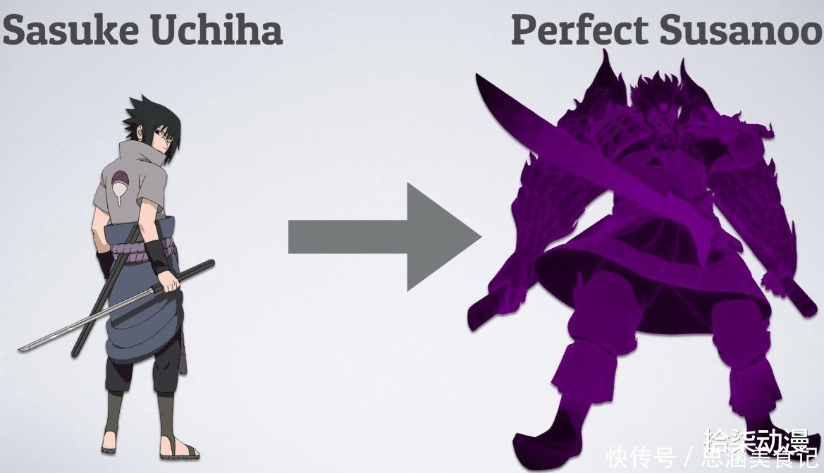 杰·富力士|27张动漫角色形态对比图!火影死神谁更帅?圣斗士带你回忆童年!