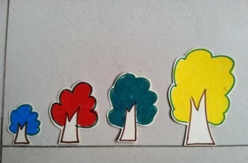 宝宝|父母只知“三翻六坐”?你Out了,看看3岁前娃运动心理发育对照表