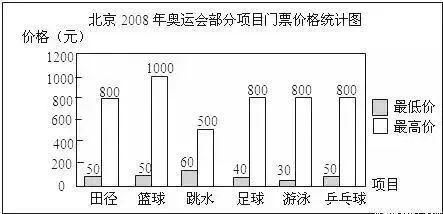 方法|小学数学掌握这17个思想方法！比做1000道题更实用！