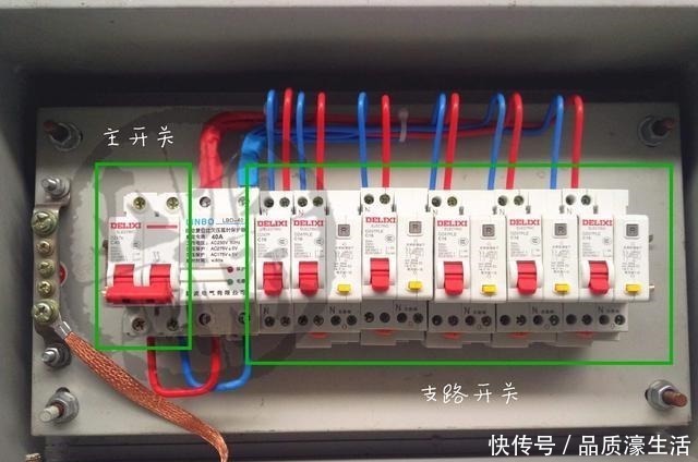 家庭|家庭电路布局,各回路用什么开关电线选多大开关选多大!