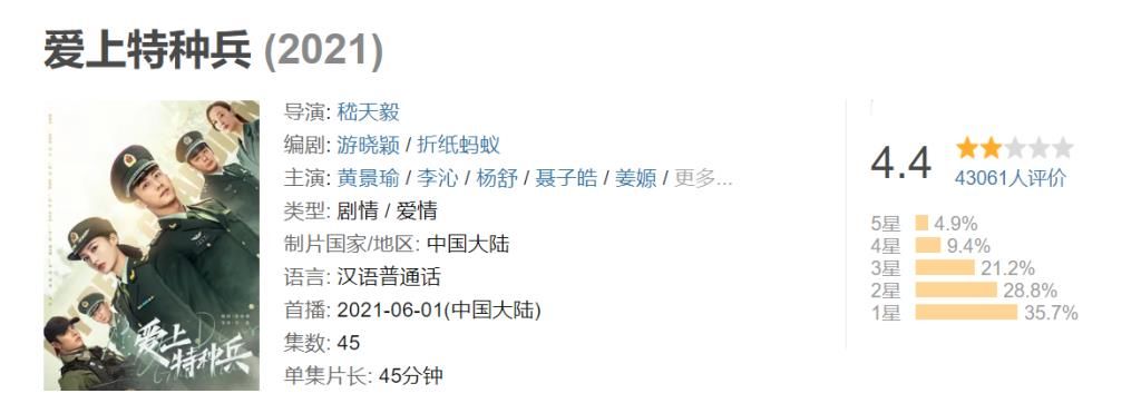 黃景瑜《三生有幸遇上你》強勢來襲，上星東方衛(wèi)視，搭檔王麗坤