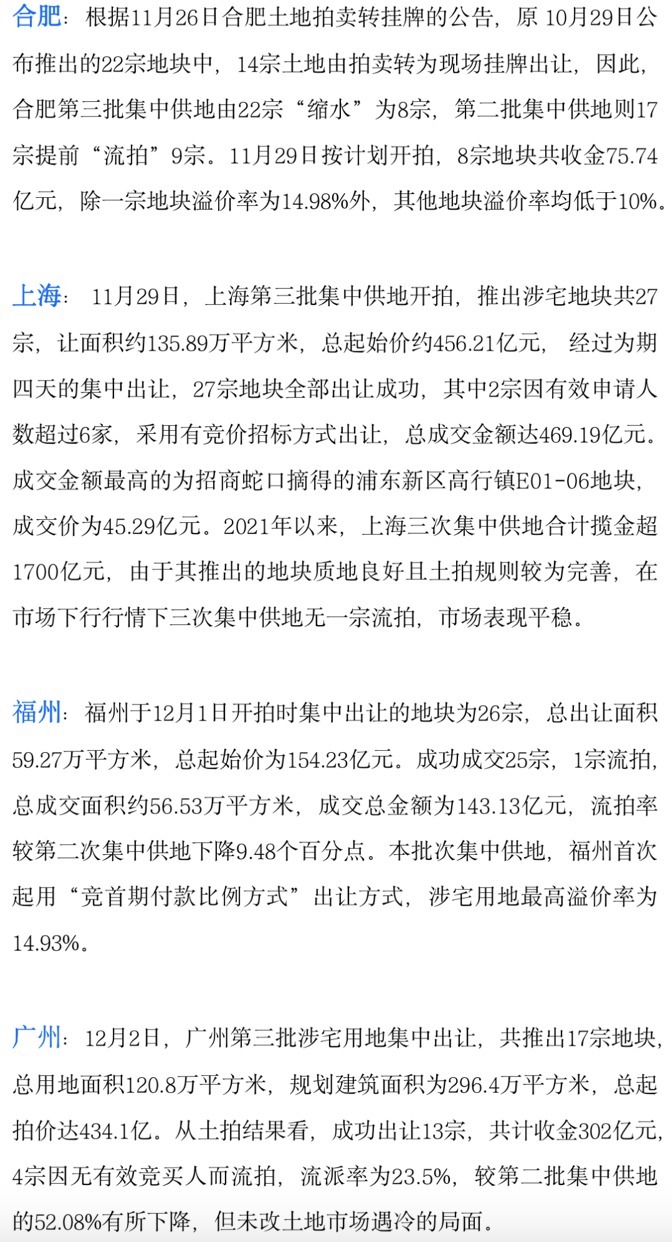 房地产|金融内参 ——重点房地产企业经营动态监测(004)