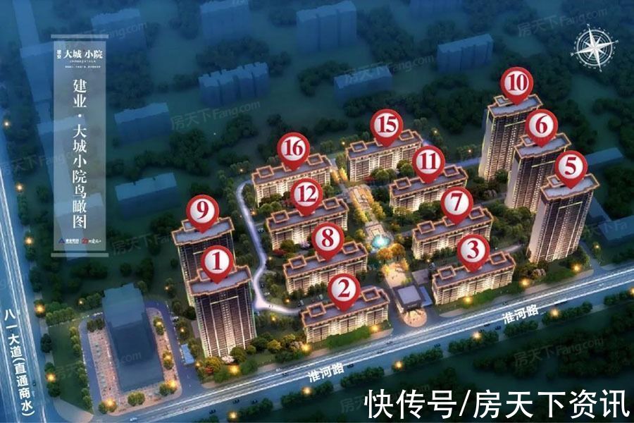 太昊路|「楼盘评测」建业大城小院，2021年11月周口川汇区必看品质楼盘