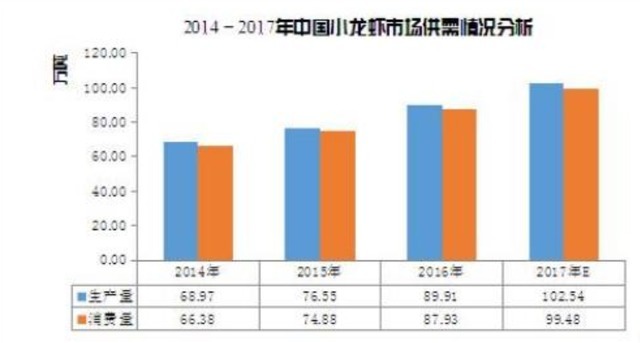 日本人虾|引入94年，日本人虾大战完败，被定为外来物种，为何我国还要进口
