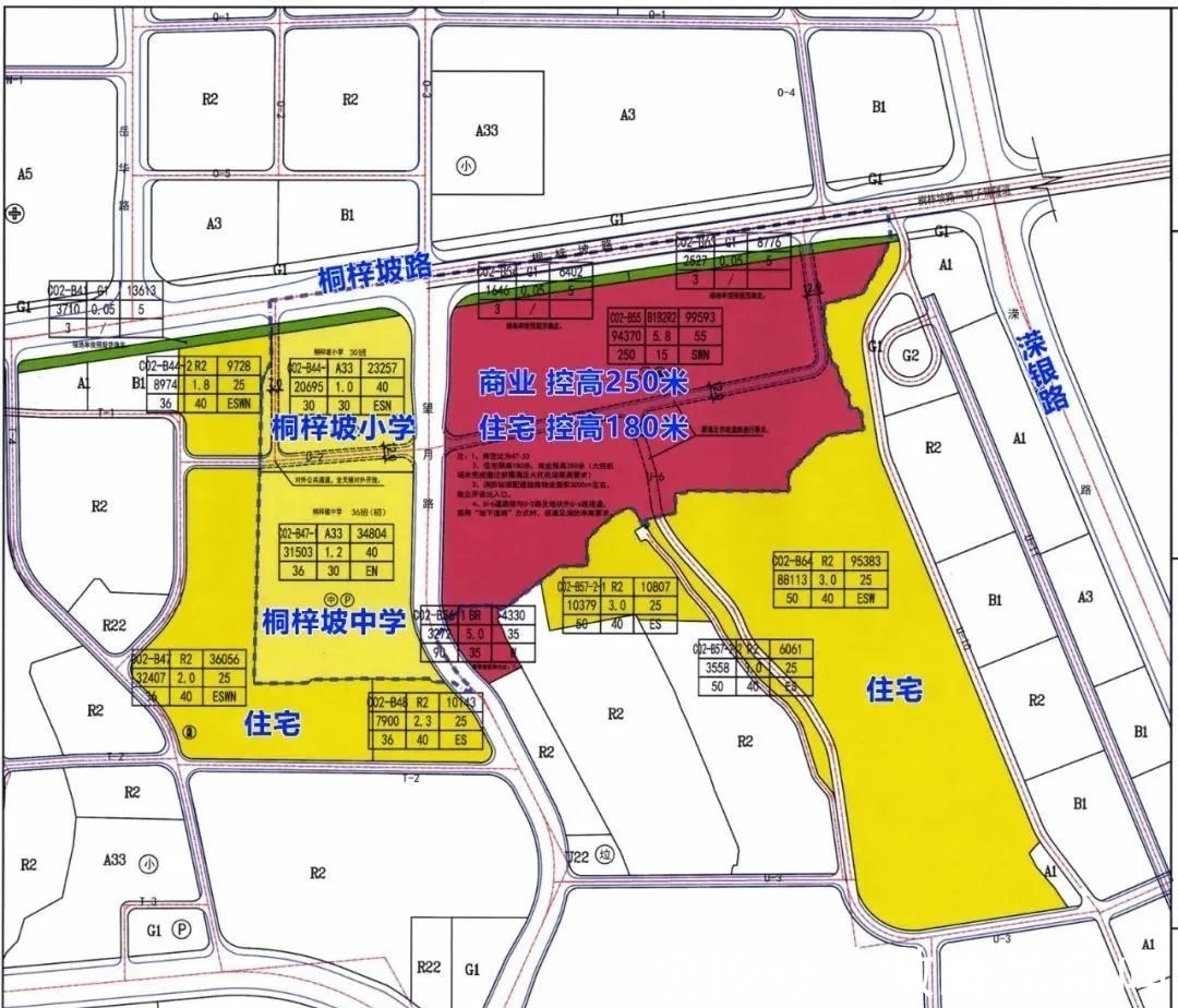 新楼盘|岳麓区这个新楼盘,应该可以满足所有长沙购房者的需求,你认为呢