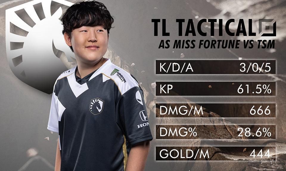 再现|LCS再现天价合同！TL与Jensen签下3年420W美元合同