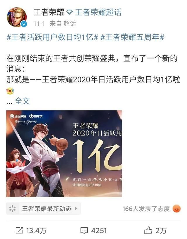 全球|全球首款日活 1 亿游戏诞生：王者荣耀