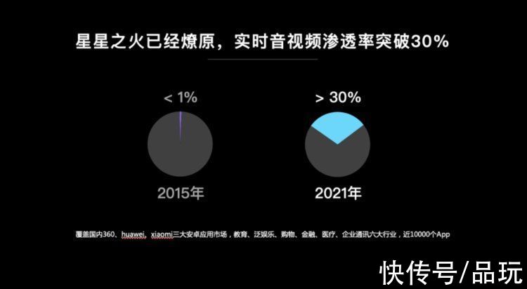 亚马逊|受亚马逊云科技、微软、Oracle 一致青睐，这家技术公司凭啥这么火？