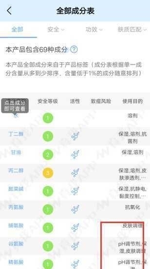 千万别跟风,这几款国货护肤品是真的鸡肋,一点不好用