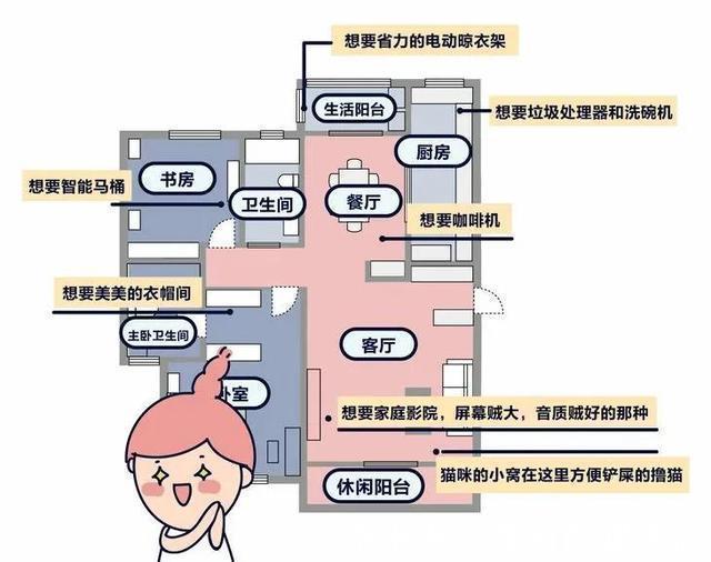 插座|崩溃现场:装修的10条坑,我都替你踩扁了,请你一定要避开