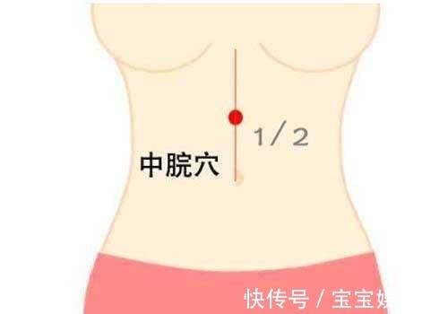 扁平疣|每天按压4个穴位,轻松赶走一身老湿气!在家就能做,不花一分钱