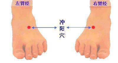 十种最伤胃的错误行为!最后一种90%的人每天都在犯...