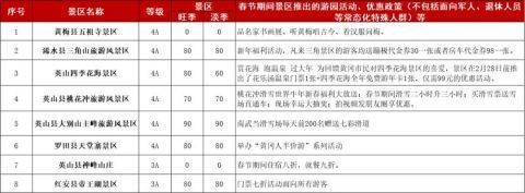 斗门|湖北多地A级景区最新优惠政策
