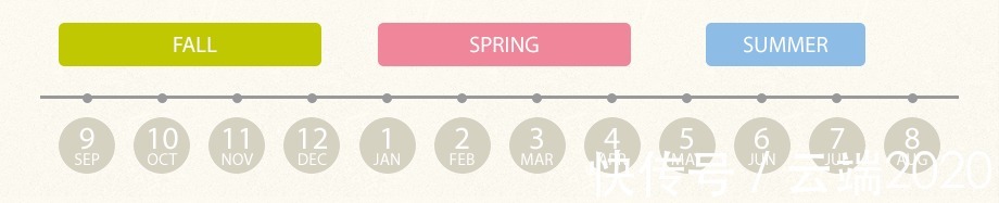 tuj|名校志向塾：在日本读“美国”大学？和庆怜、米卡做校友！